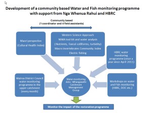 ScreenHunter_05 Dec. 18 11.11